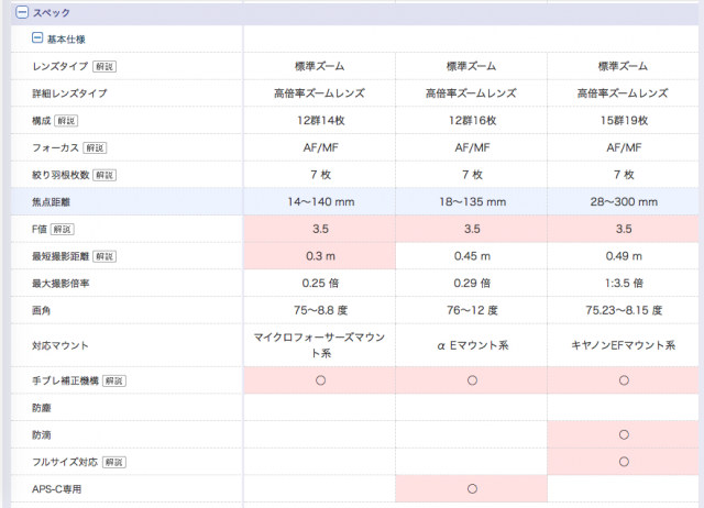 スクリーンショット 2018-07-16 19.12.59
