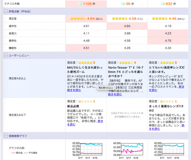 スクリーンショット 2018-07-16 19.12.34